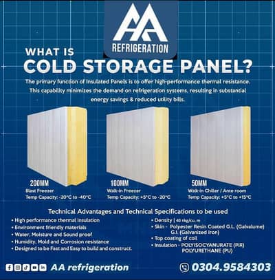 PUF Cold Storage Panels