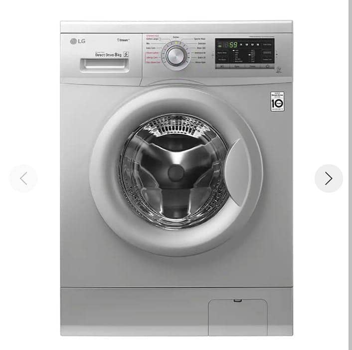Automatic washing machine 3