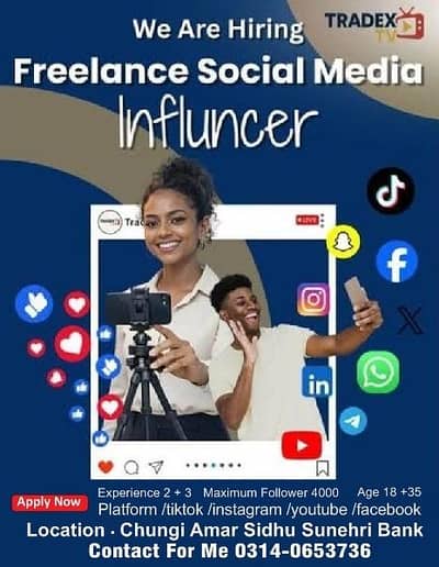 Urgent zarurt h garil interested ho wo rabta kren