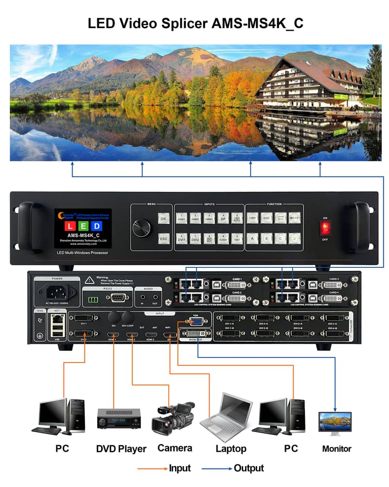 Processor AMS-MS4K 2