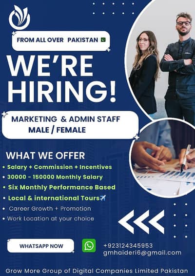 Hiring Male Female Staff