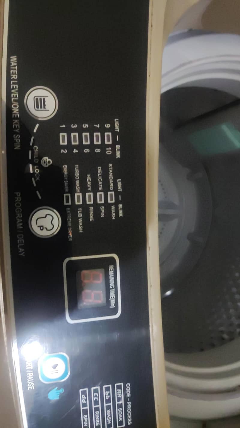 Automatic Washing machine 1