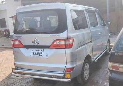 Changan karwan 2020 for Sale 03,0,0, . 0.4. 3.7. 1.2. 1