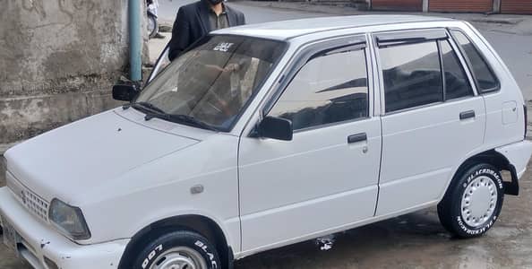 18model mheran for sale