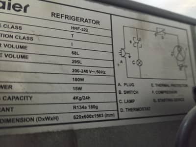 Haider Medium Refiregrator for Sale