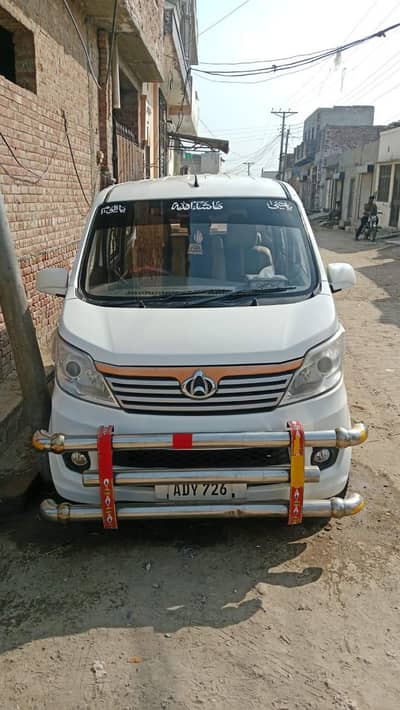 karvan plus 2021  model