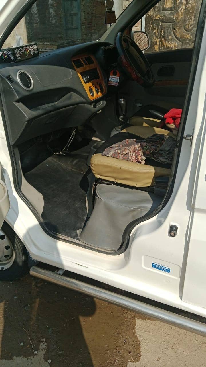 karvan plus 2021  model 5