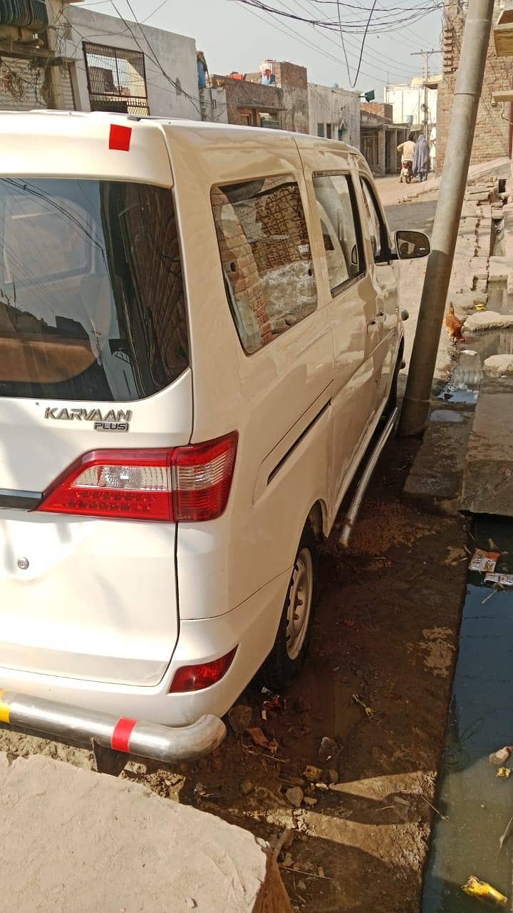 karvan plus 2021  model 7