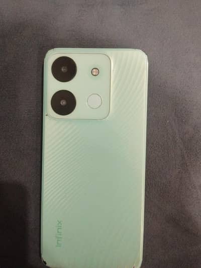 contact serious buyers