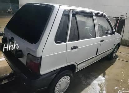 Mehran 2004 file missing