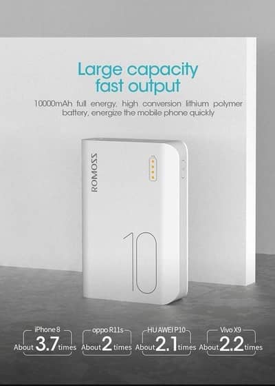 Portable 10000mah power bank call Whatsapp number 03480584429