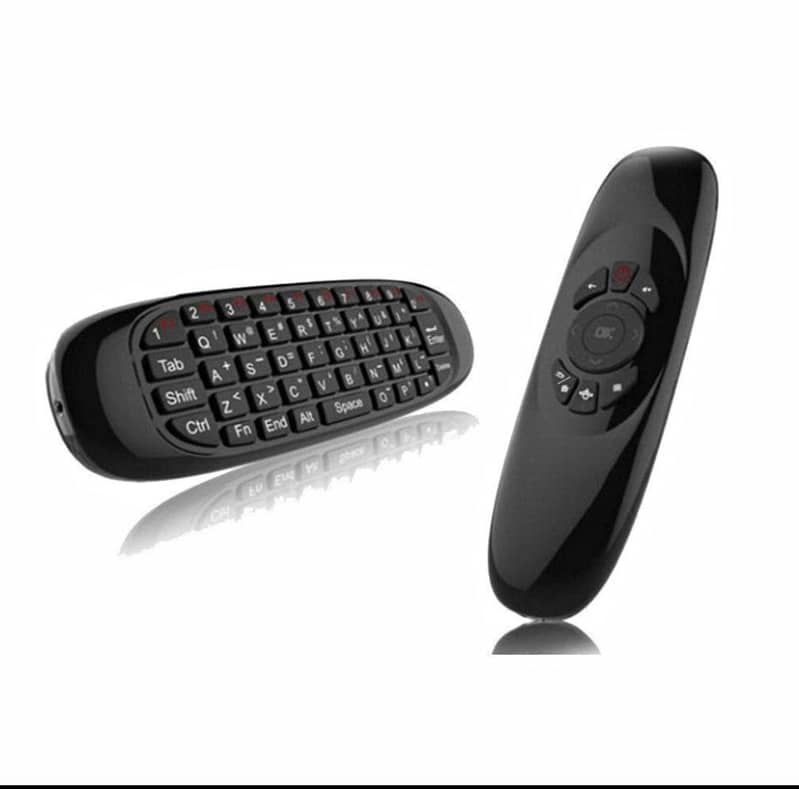 Remote Wirlees 0