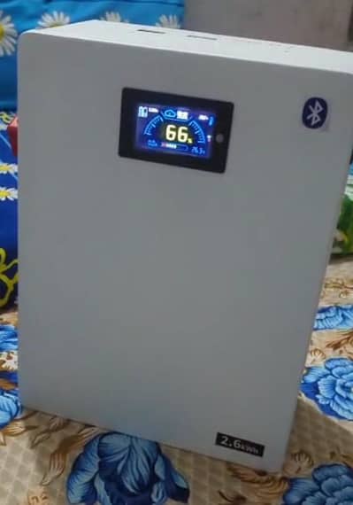 lithium batteries available