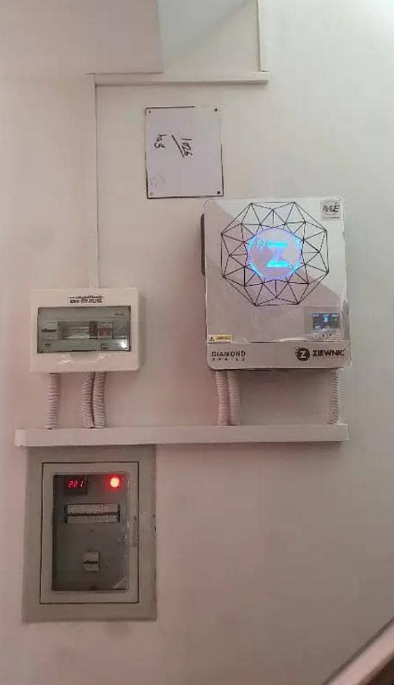 solar system installation 1