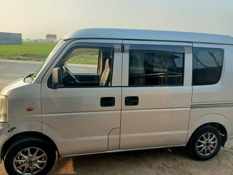 Suzuki Every Manual 0