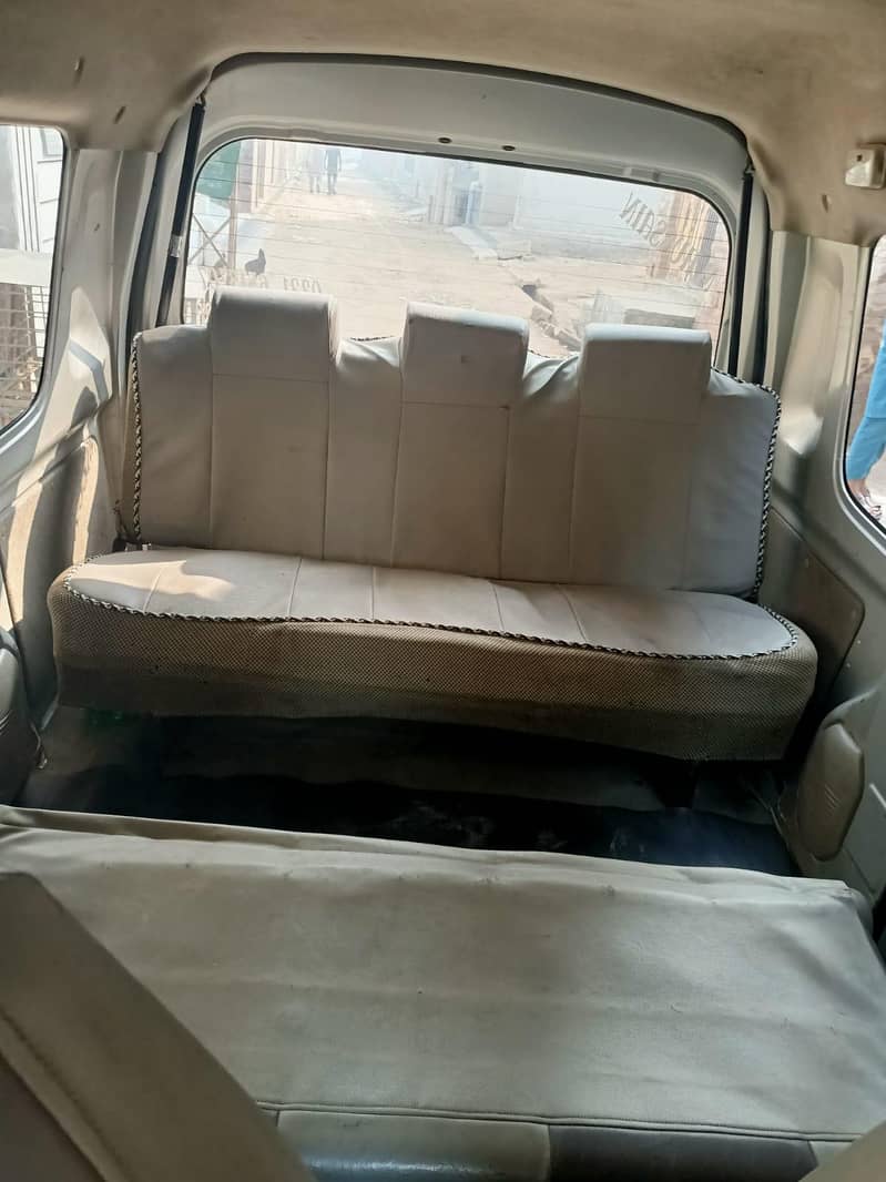 Suzuki Every Manual 10