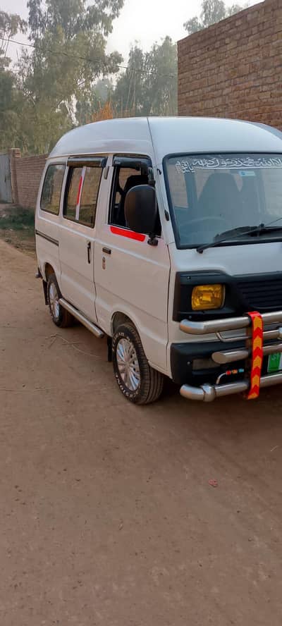 Suzuki bolan Madel 2020