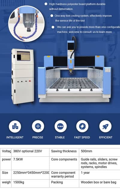 Imported CNC router for sale