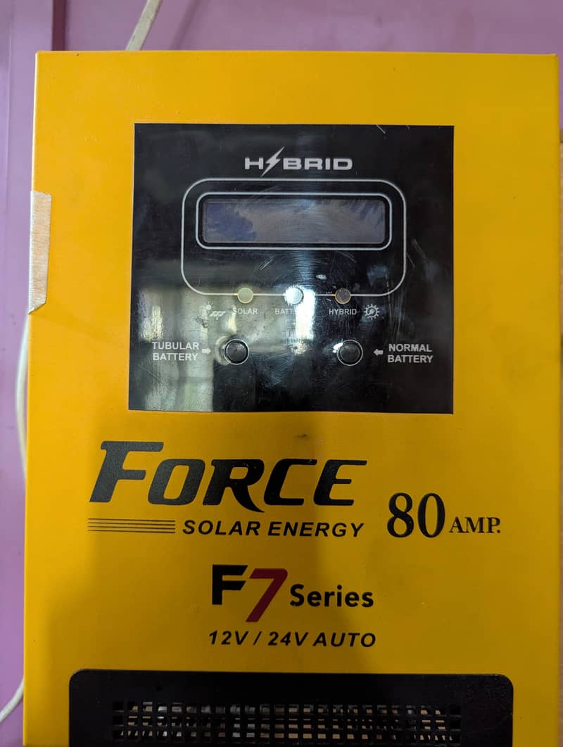 Force Mppt 3