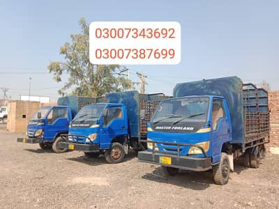 Master Forland Jac Hyundai Dutro huno fuso isuzu Foton