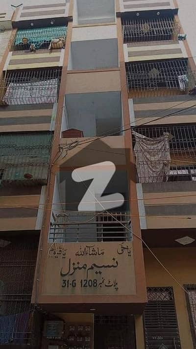 Reserve A Centrally Located Flat In Allahwala Town - Sector 31-G