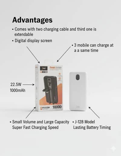 20000mAh Fast Charging Power Bank New