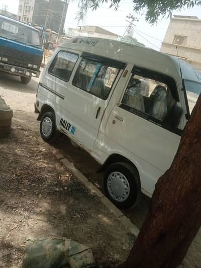 SOZUKI BOLAN 2006 MODAL ALL PEPAR KAMLIT