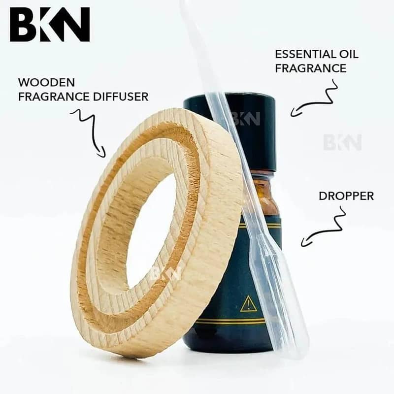 Car & Auto Aroma Diffuser 3