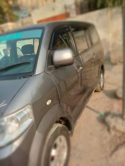 yah gadi far sel hai