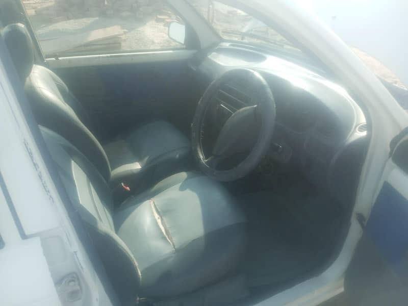 ٹوٹل شاور ہے باقی کنڈیشن اچھی ہے ٹوٹل کام ہوا ہوا ہے 4