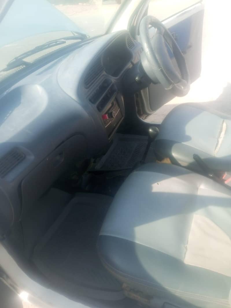 ٹوٹل شاور ہے باقی کنڈیشن اچھی ہے ٹوٹل کام ہوا ہوا ہے 8