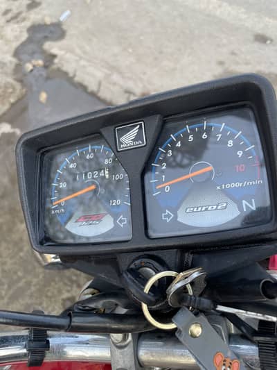 Honda 125 2022 model