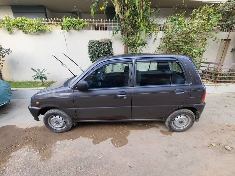 CUORE CX AUTOMATIC 1