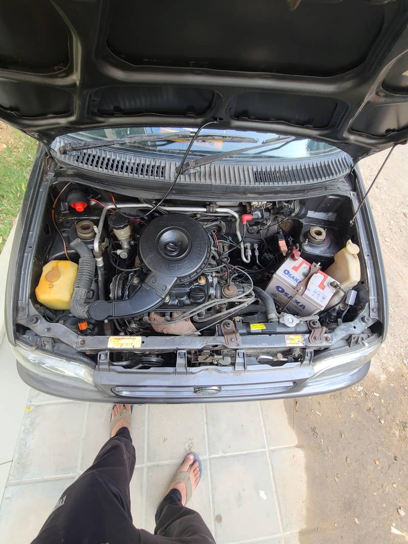 CUORE CX AUTOMATIC 6