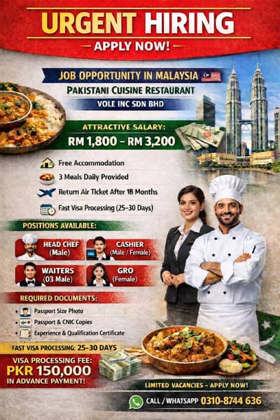 We Are Hiring Staff For Malaysia