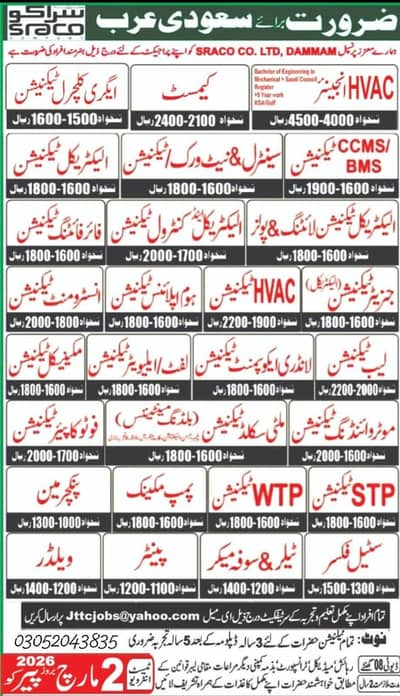 Saudi Arabia work visa