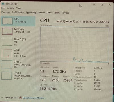 Dell precision 7560 Intel xeon