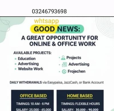 Online Jobs/ Full-Time / Part-Time jobs available / website Work