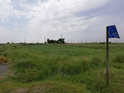 Plot With Ideal Access