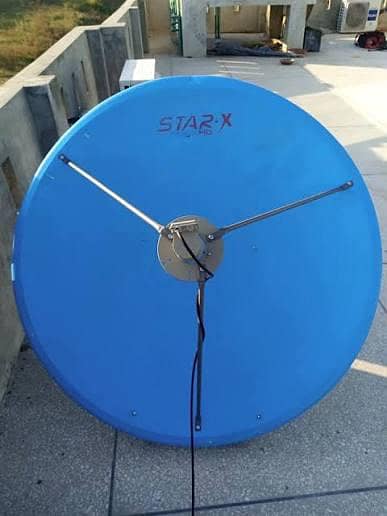 Dish Antenna For Sell   0320 9585210