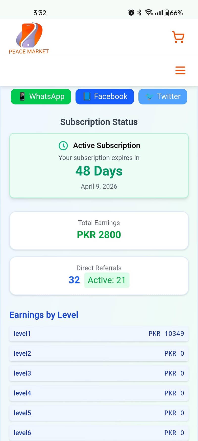 Full Functional E Commerce Website For Sell 2