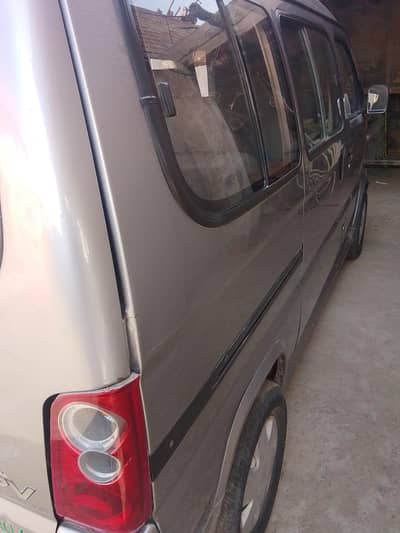 fa xpv power edition