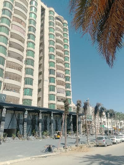 Looking For A Flat In Tulip Tower