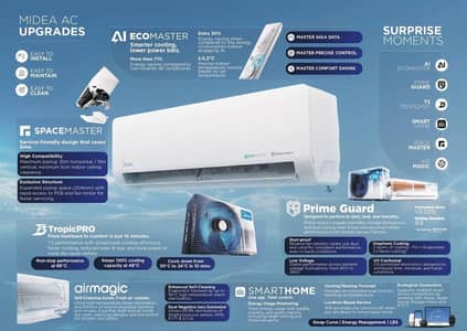 Midea AC brand new low voltage