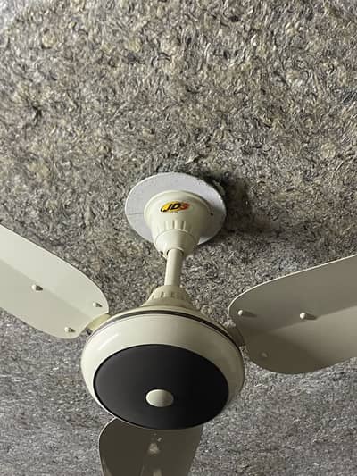 Ceiling fans sale