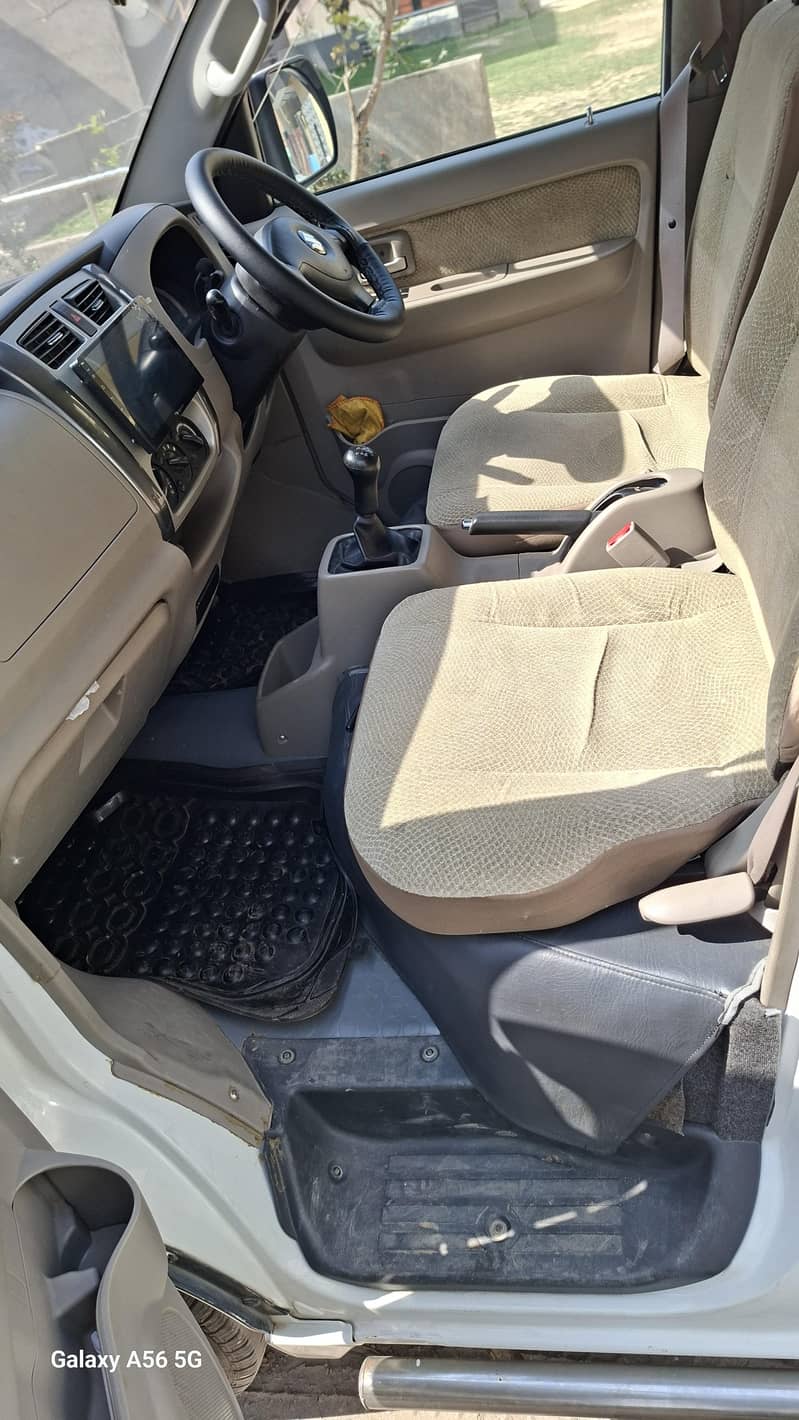 APV GLX 6
