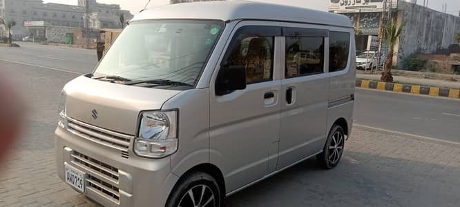 Every 2025 Model New Home Used