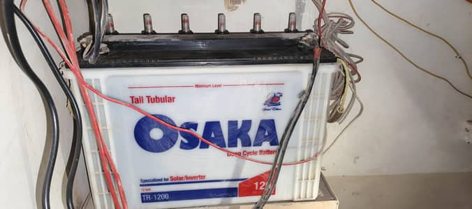Best backup 4 hrs on 12v bettery tubler