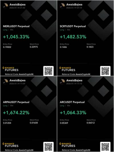 50/50 Profite sharing