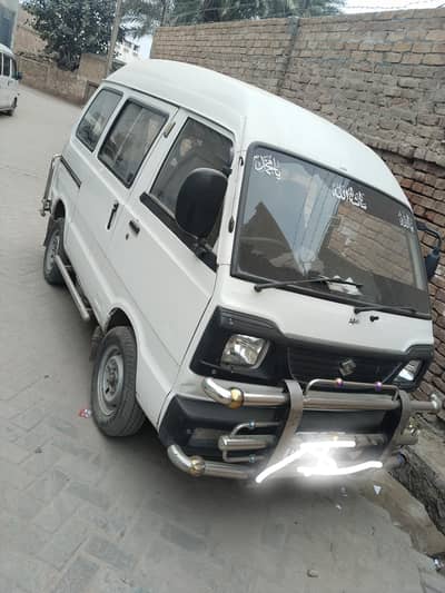 totel jenoin all Punjab nmbr